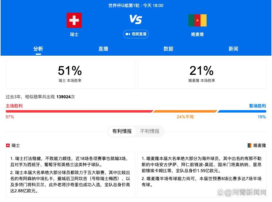 　　　　与上世纪七八十年月处于黄金时期的喷鼻港片子比拟，现在的喷鼻港片子处于极端低迷期间，片子人纷纭北上，人材流掉严重，创作严重缺少。